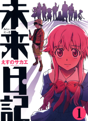 Дневник будущего