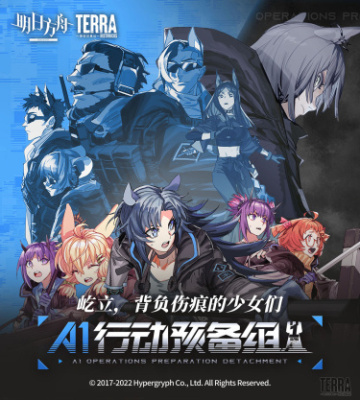 Аркнайтс: Резервная Оперативная Команда А1